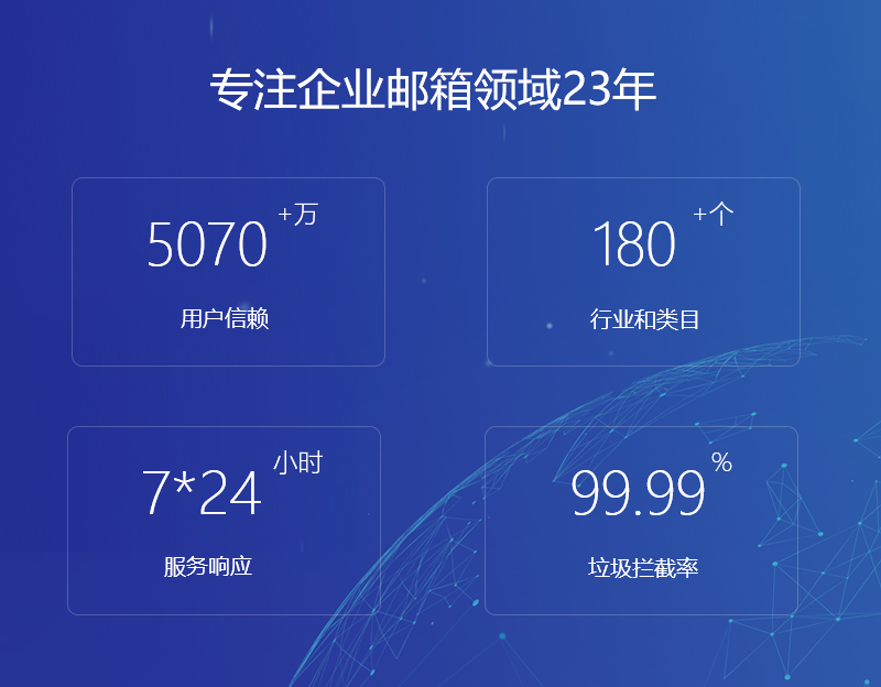 玉州网易企业邮箱